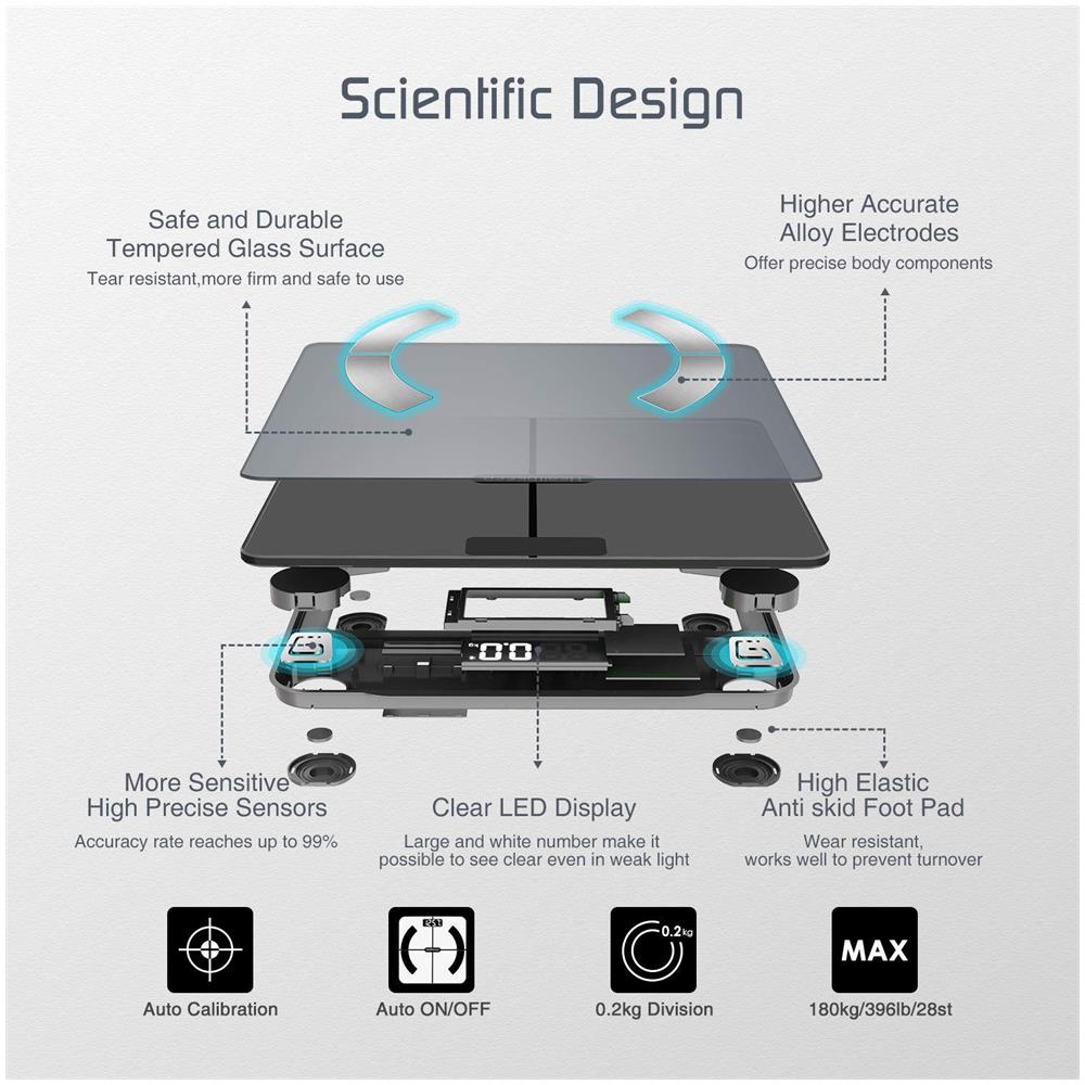 OMRON VIVA Bilancia smart e misuratore della composizione corporea Bluetooth con