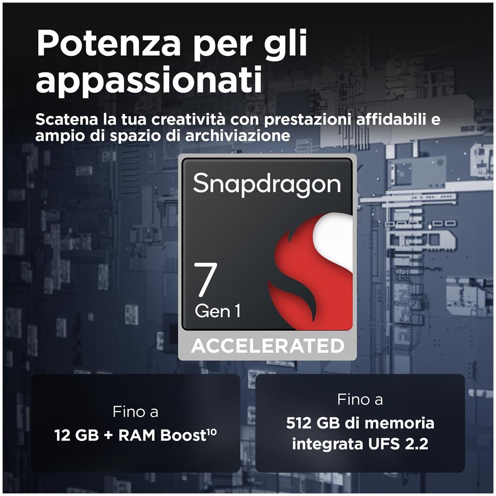 Edge 50 16,9 cm (6.67") Doppia SIM Android 14 5G USB tipo-C 12 GB 512 GB 5000 mAh Pesca - Foto 9