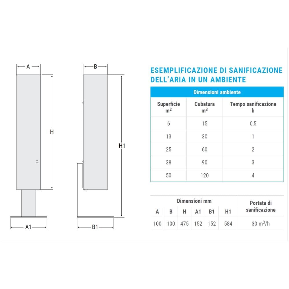 Purificatore d'Aria SanificaAria 30 Colore Bianco - Foto 8