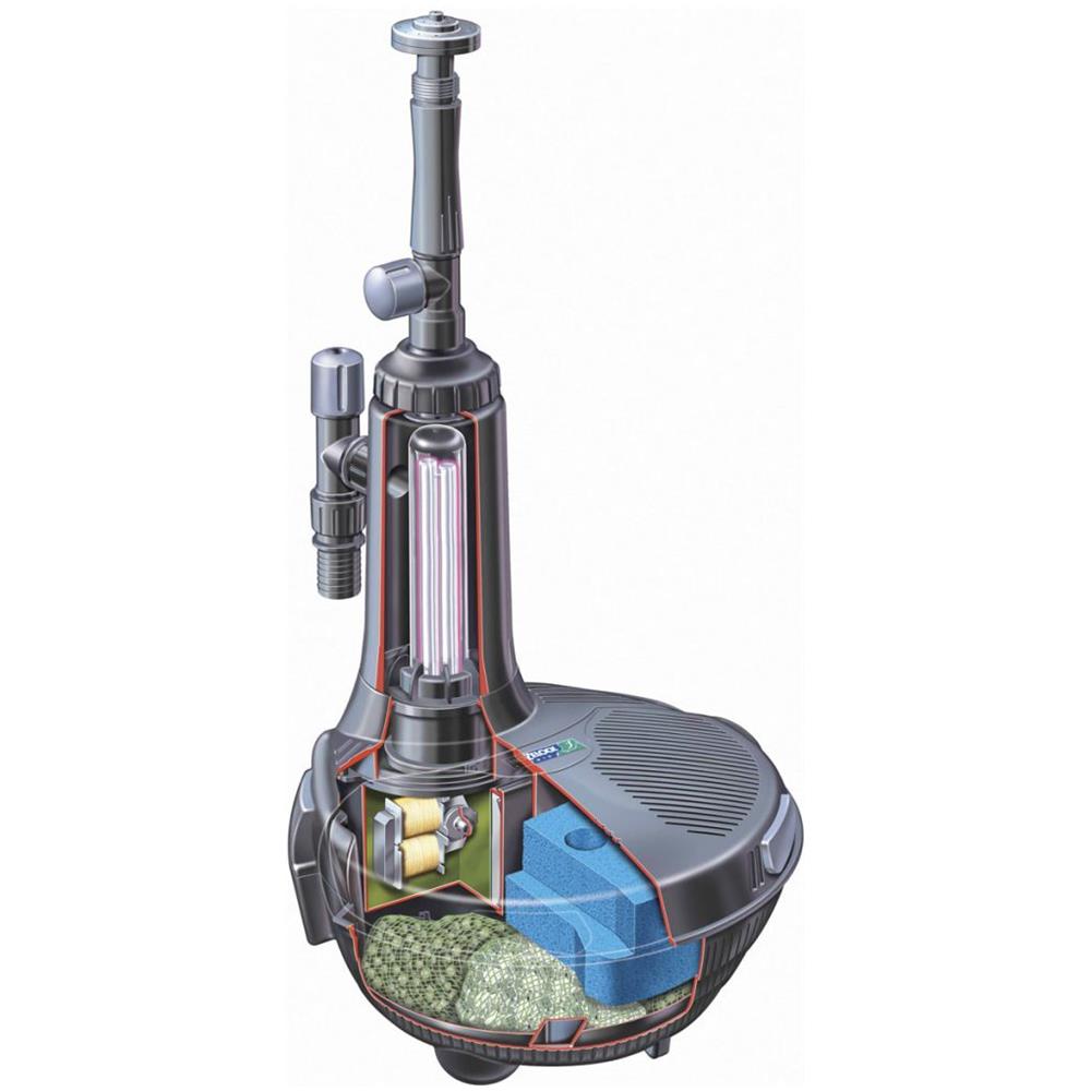 Pompa E Filtro Fontana All-in-one Easyclear 7500 1766 1240 - Foto 3