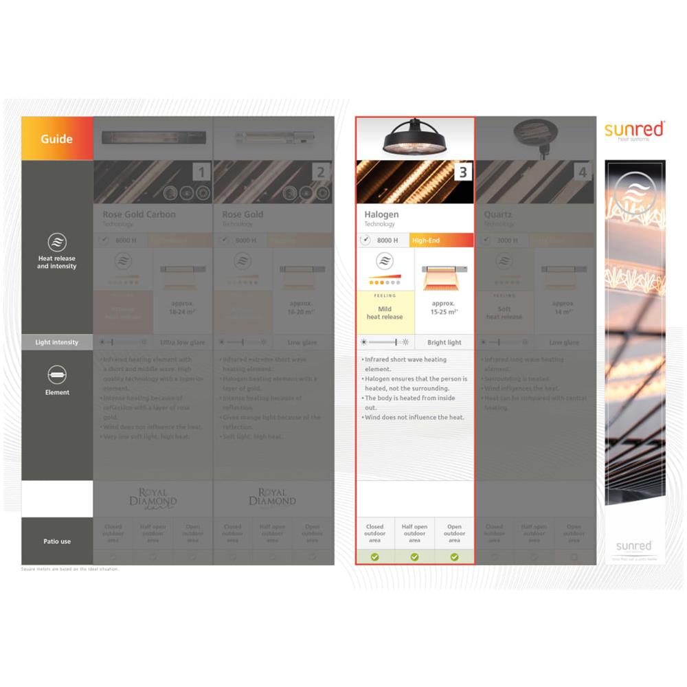 Radiatore a Soffitto Artix Corda 1800 W Alogeno Marrone - Foto 6