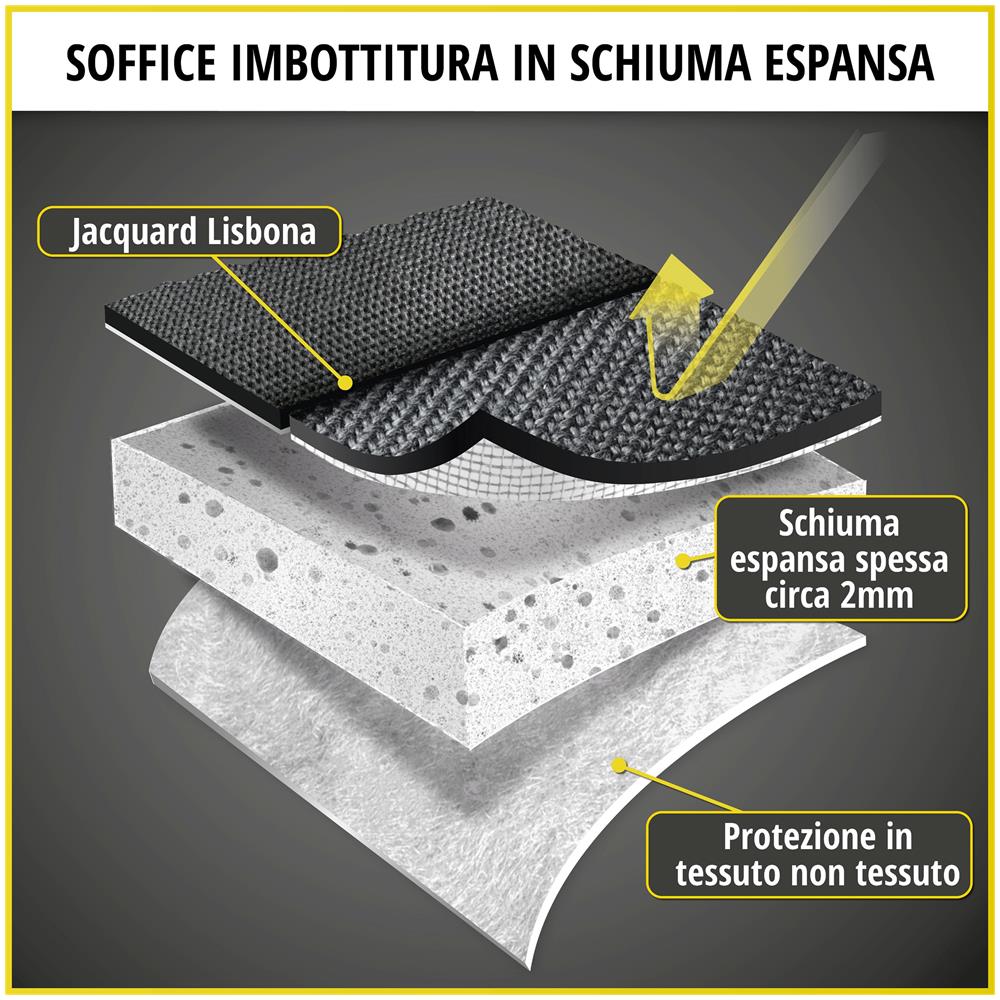 Transporter Coprisedili In Tessuto Per Vw T5, Sedile Singolo Anteriore - Foto 2