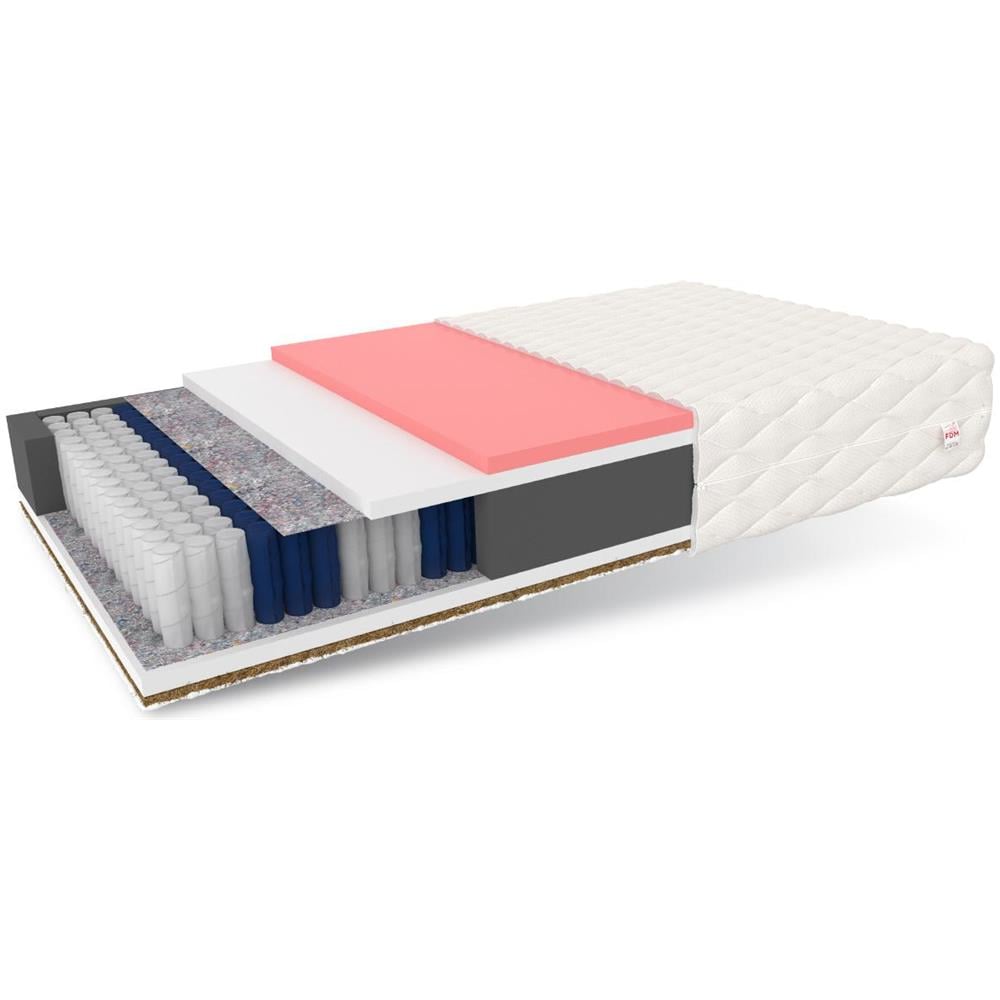 Materasso A Molle Insacchettate Reggio 180 X 200 - H2 Medio / H3 Medio Rigido - Schiuma Visco Memory, Cocco - Foto 1