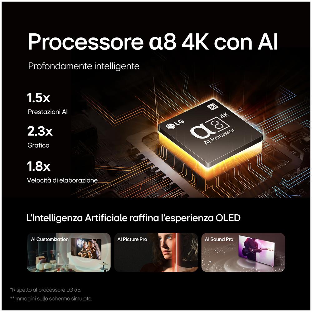 TV OLED Ultra HD 4K 48" OLED48B46LA.API Smart TV WebOS Flat - Foto 11