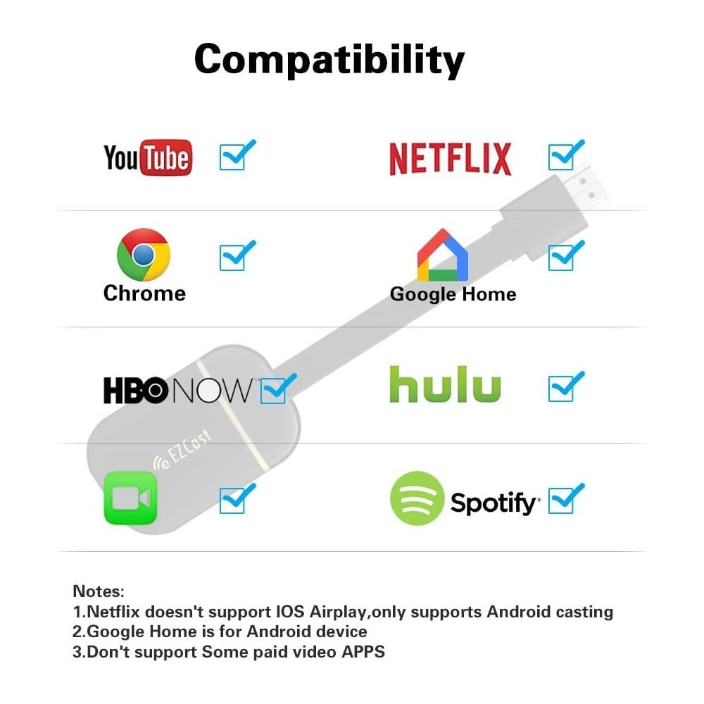 Ezcast Wireless Wifi Display Dongle Hdmi 5ghz + 2,4ghz Display Adattatore 4k Support Miracast Airplay Dlna Per Chromecast / Android / Smartphone / Pc - Foto 2