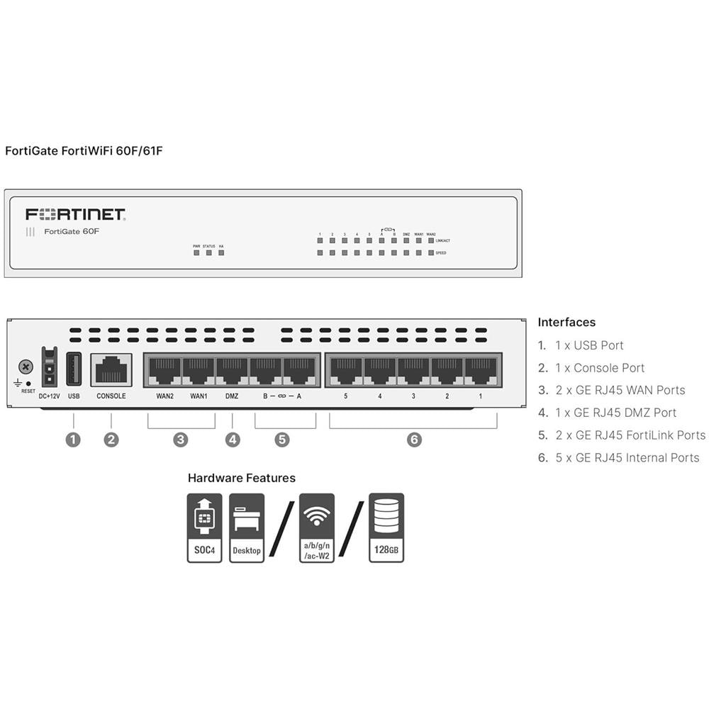 Firewall FortiGate 60F con 10 Porte RJ-45 e Velocità di Trasmissione 10 Gbit /s - Foto 3