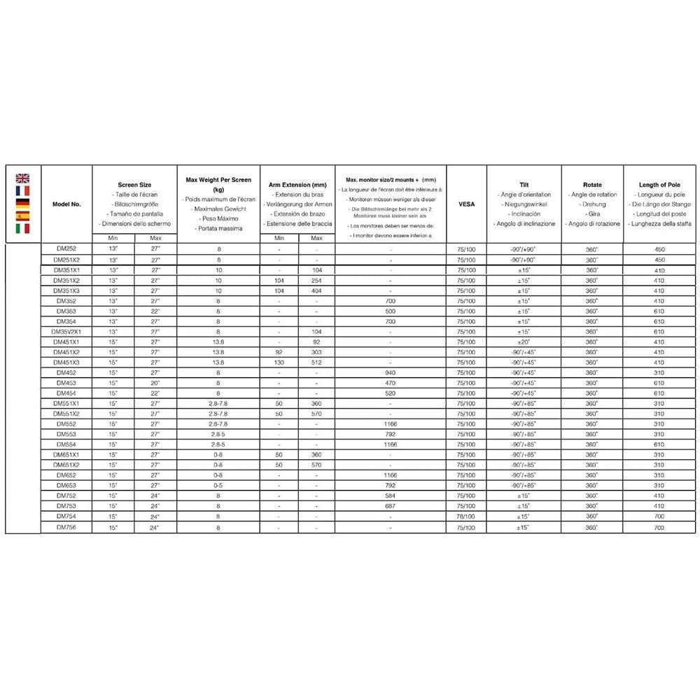 DML5SR Braccio VESA Aggiuntivo per Monitor 15"-27" per Supporto DM351X3 SR / DM352 SR Portata Max 8 Kg - Foto 2