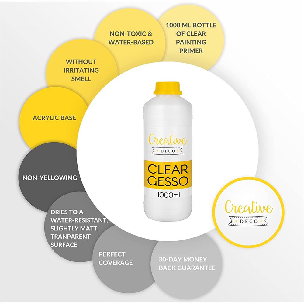 1l Gesso Acrilico Trasparente | Colori Acrilici | Professionale Preparazione Alla Pittura | Primer Liquido | Copertura Perfetta | Consistenza Sottile | Ideale Per Legno Carta Vetro - Foto 2
