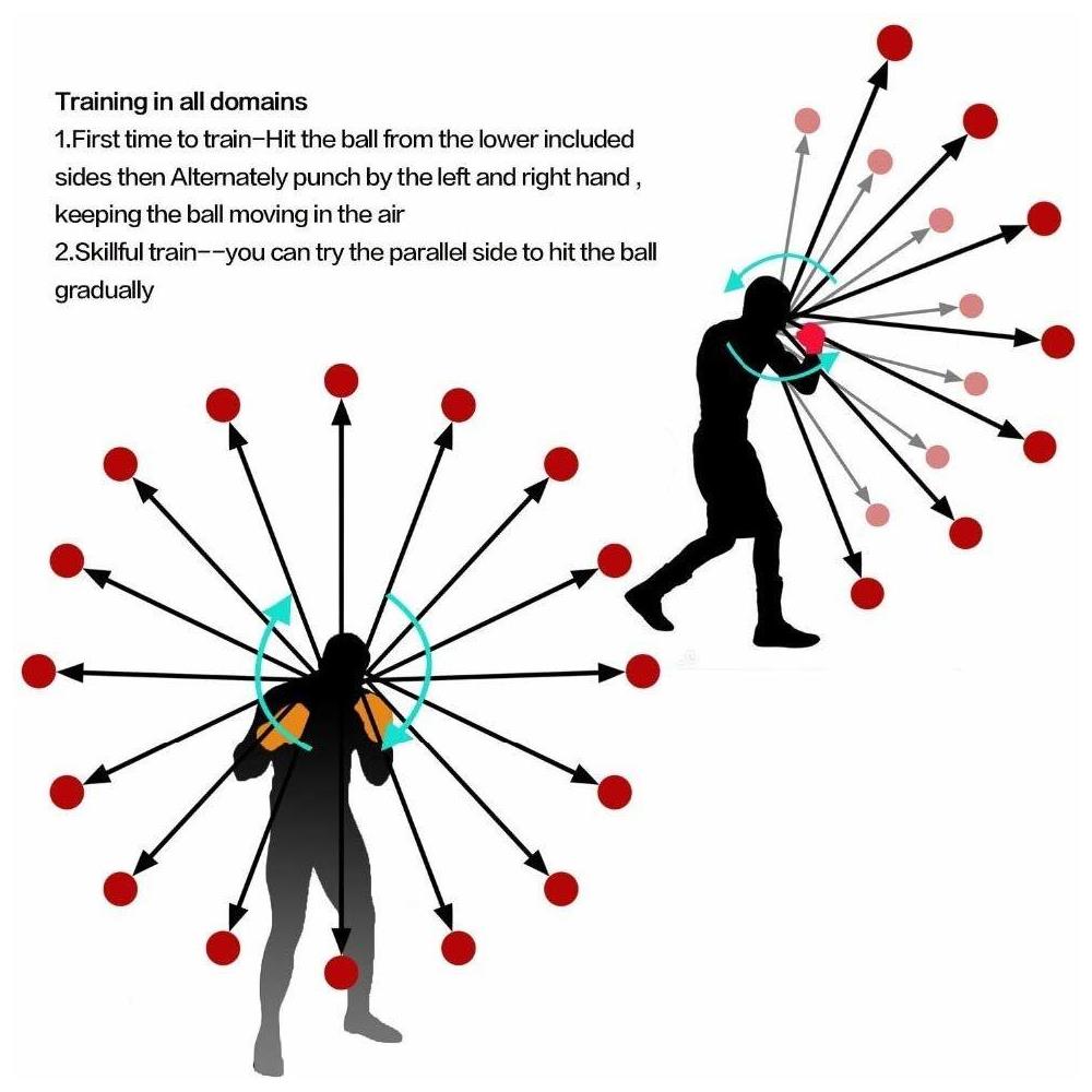 Boxe Con Fascia - Palla Riflettente Con Fascia - Rossa - Foto 2