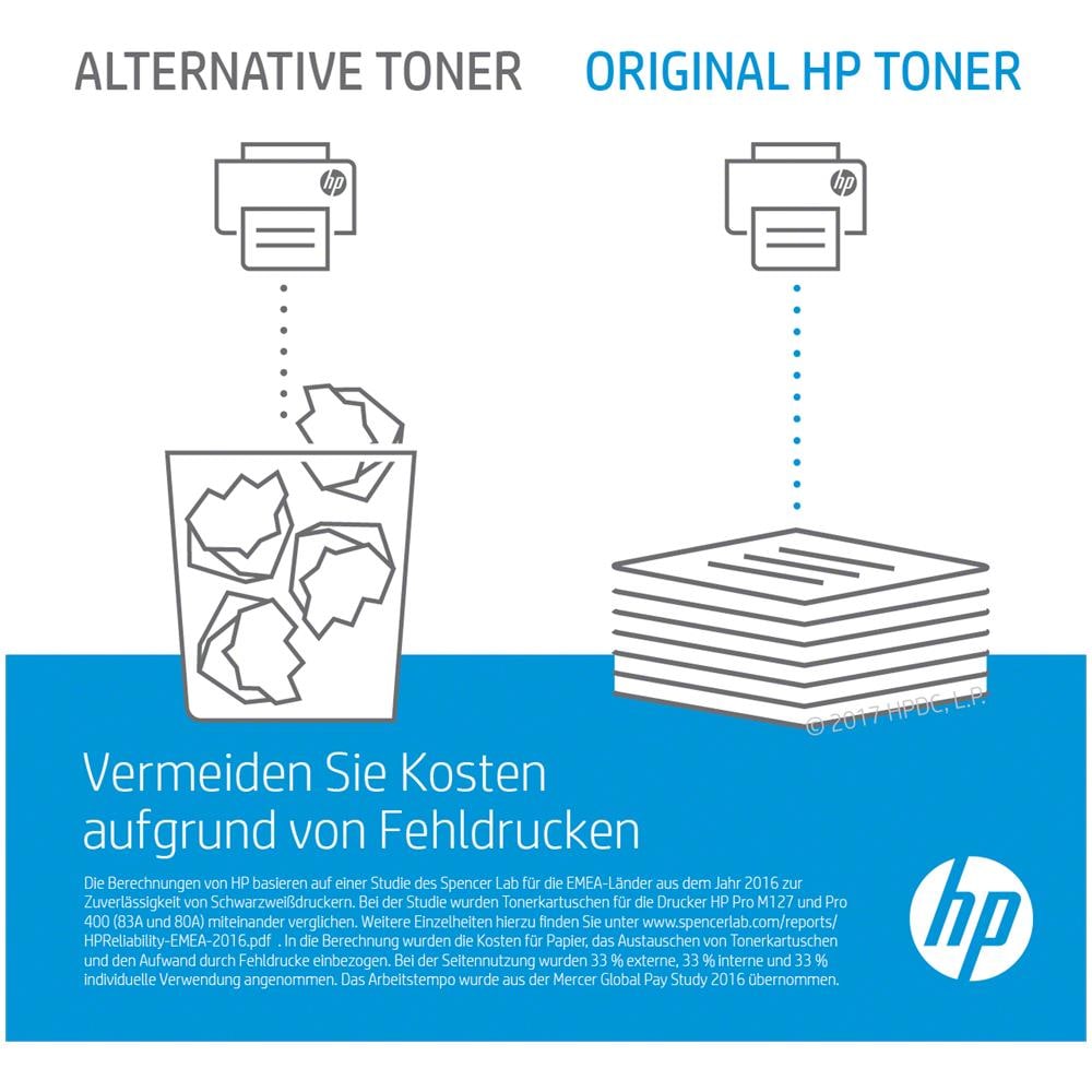 Cartuccia toner giallo originale LaserJet 207A - Foto 2