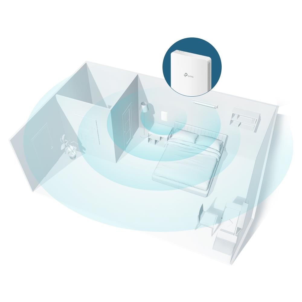 Omada EAP235-Wall 1167 Mbit /s Bianco Supporto Power over Ethernet (PoE) - Foto 4