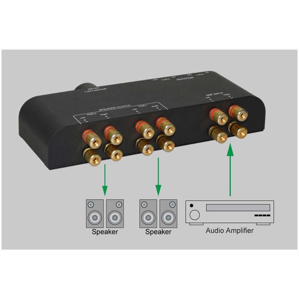 vers Commutatore Audio Per Casse Acustiche 2 Vie Con Terminali A Banana - Foto 3