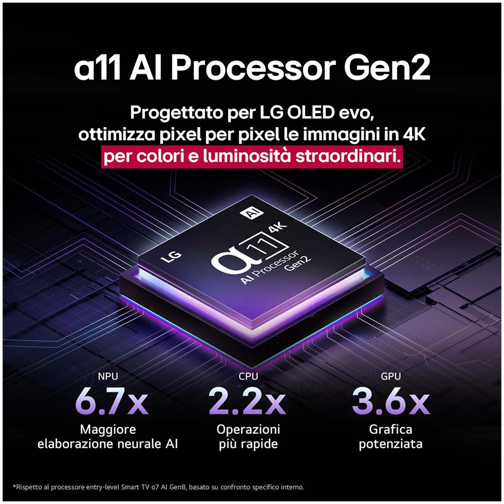 OLED evo AI OLED83G54LW TV Serie G5 83'' 4K, a11 Gen2, Brightness Booster Ultimate, 60W, 4 HDMI 165Hz, Smart TV 2025 - Foto 2