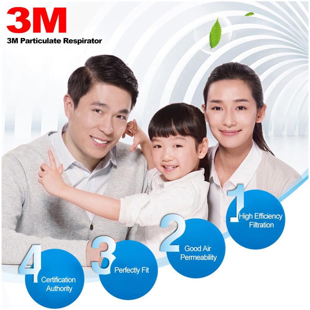 9501+ Kn95 Maschere Di Protezione Per Respiratore Antiparticolato - Foto 2