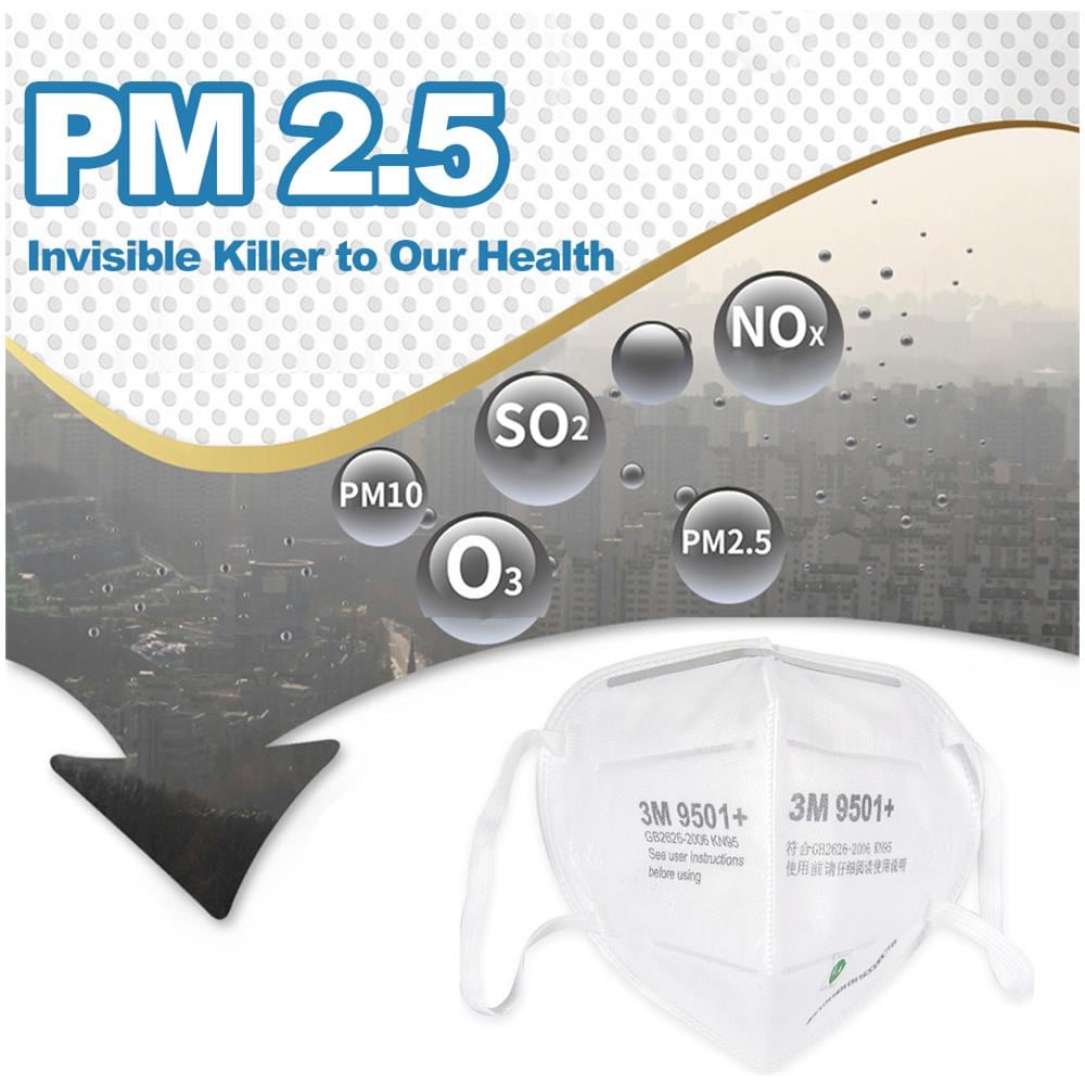 9501+ Kn95 Maschere Di Protezione Per Respiratore Antiparticolato - Foto 3