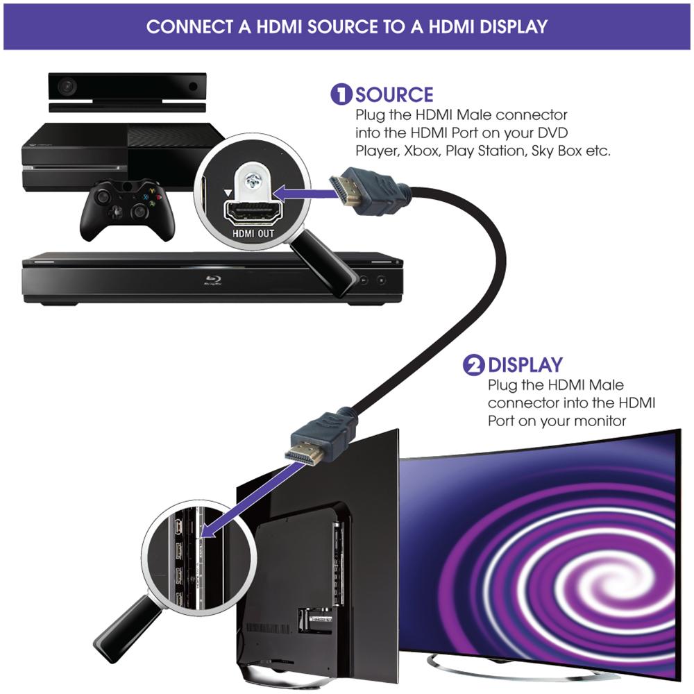 HDMI / HDMI M / M 2m, HDMI, HDMI, Maschio / maschio, Nero, Oro, 4096 x 2160 Pixel - Foto 1