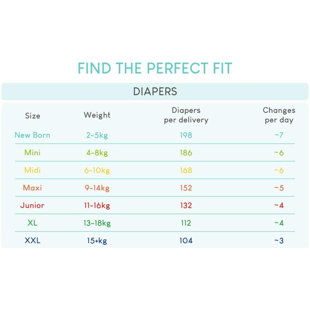 Pannolini per Neonati 152 pz Taglia 4 (9-14 kg) - Foto 10