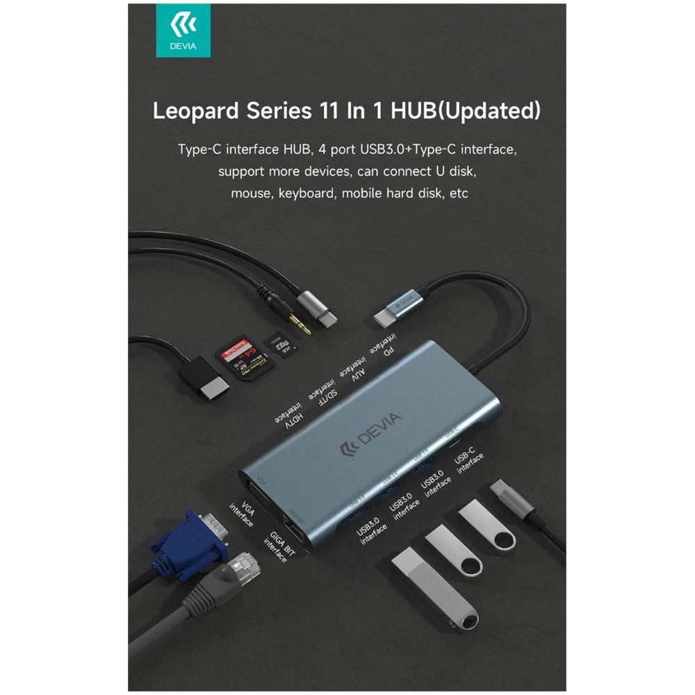 Leopard 11 In 1 HUB USB-C 3.1 to PD+USB-C+USB3.0*3+HDMI+VGA+RJ45+SD /TF+Audio3.5 - Foto 1