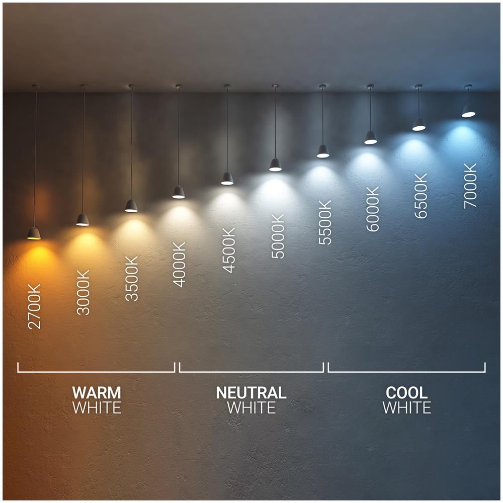 8718696173831 illuminazione da soffitto Marrone 32 W - Foto 2