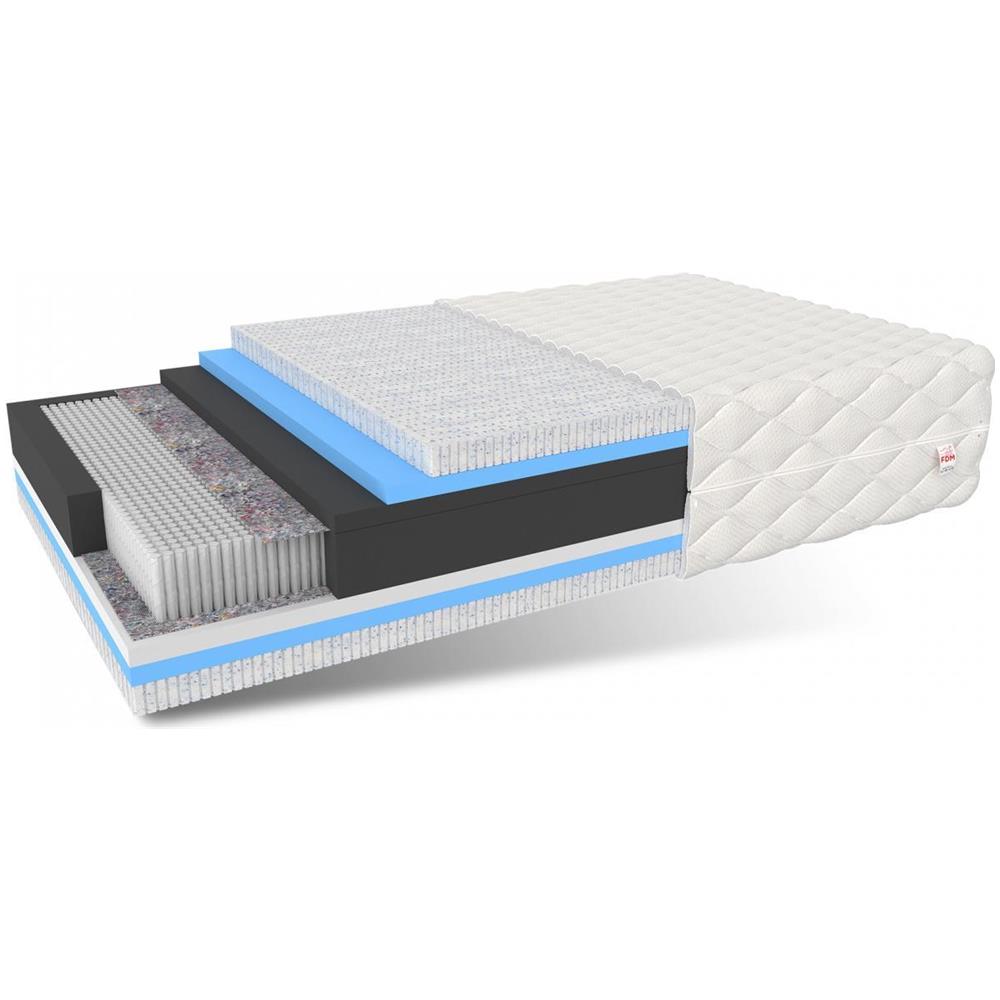 Materasso A Micromolle Insacchettate Cesare 90 X 200 - H4 Rigido / H5 Molto Rigido - Lattice Ocean Blue Gel, Schiuma Hr - Foto 1