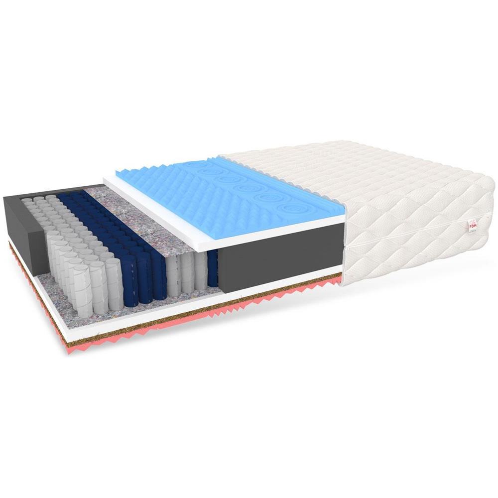 Materasso A Molle Insacchettate Ginaso Max 140 X 200 - H2 Medio / H3 Medio Rigido - Visco Memory, Cocco, Schiuma Hr - Foto 1