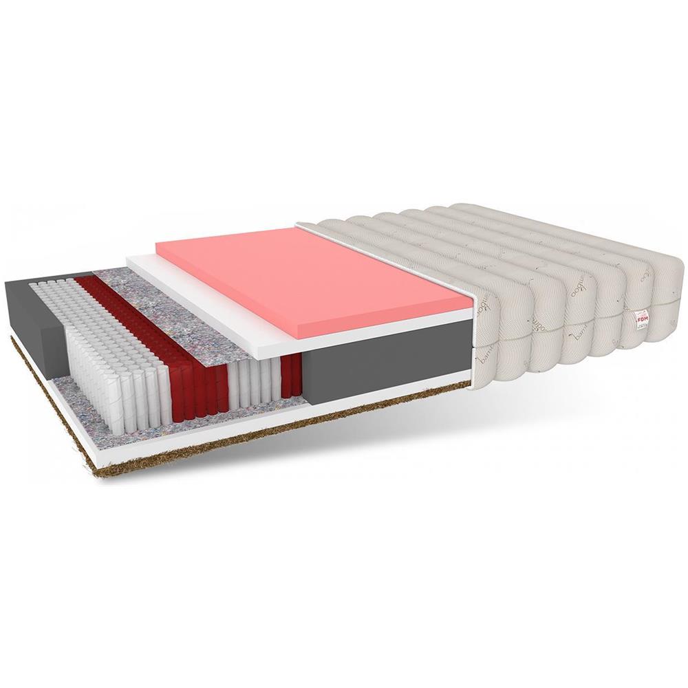 Materasso A Molle Indipendenti ERGO Spring 4000 - Mda Fabbrica Materassi