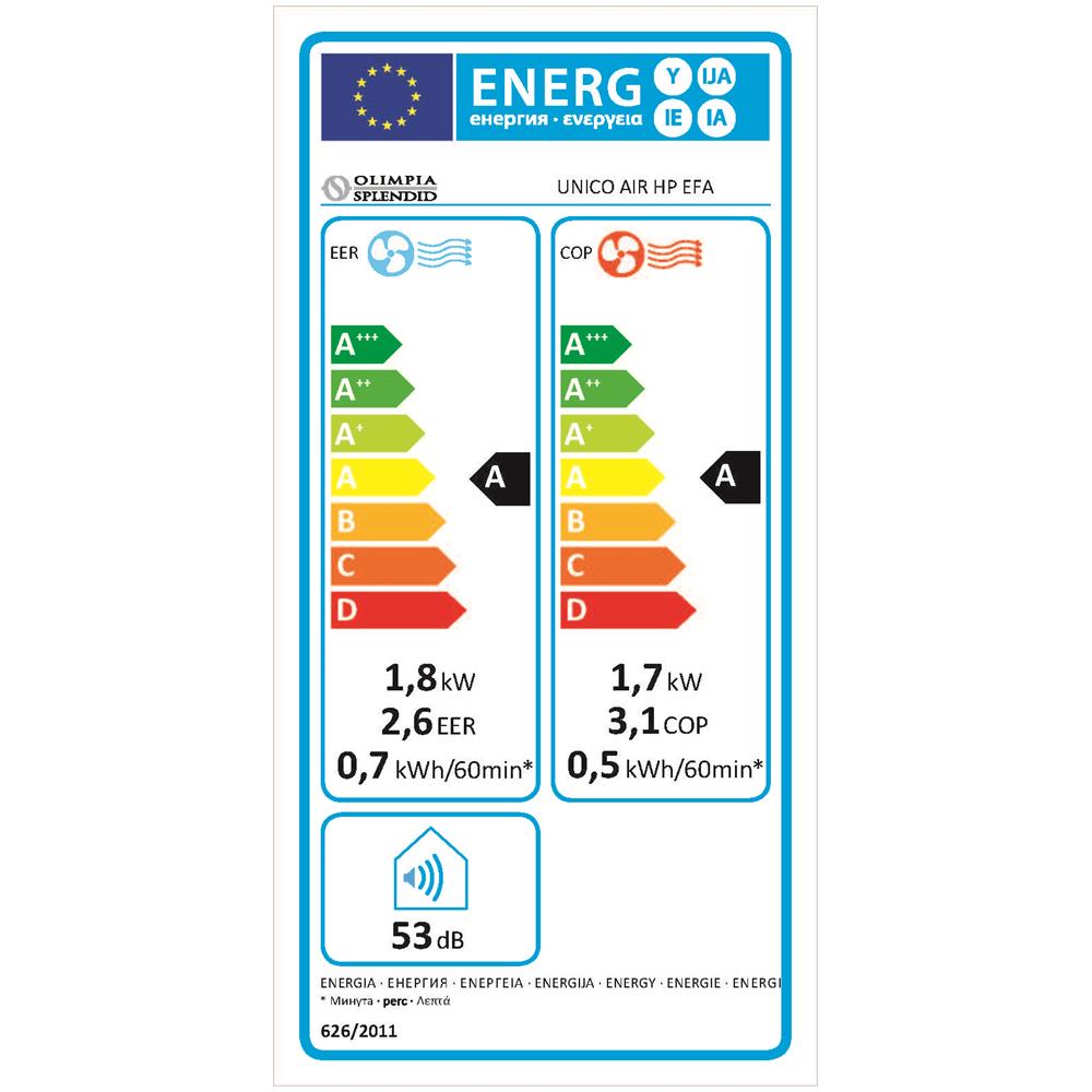 Unico Air HP EFA 1800 W Bianco Condizionatore d'aria a parete - Foto 2