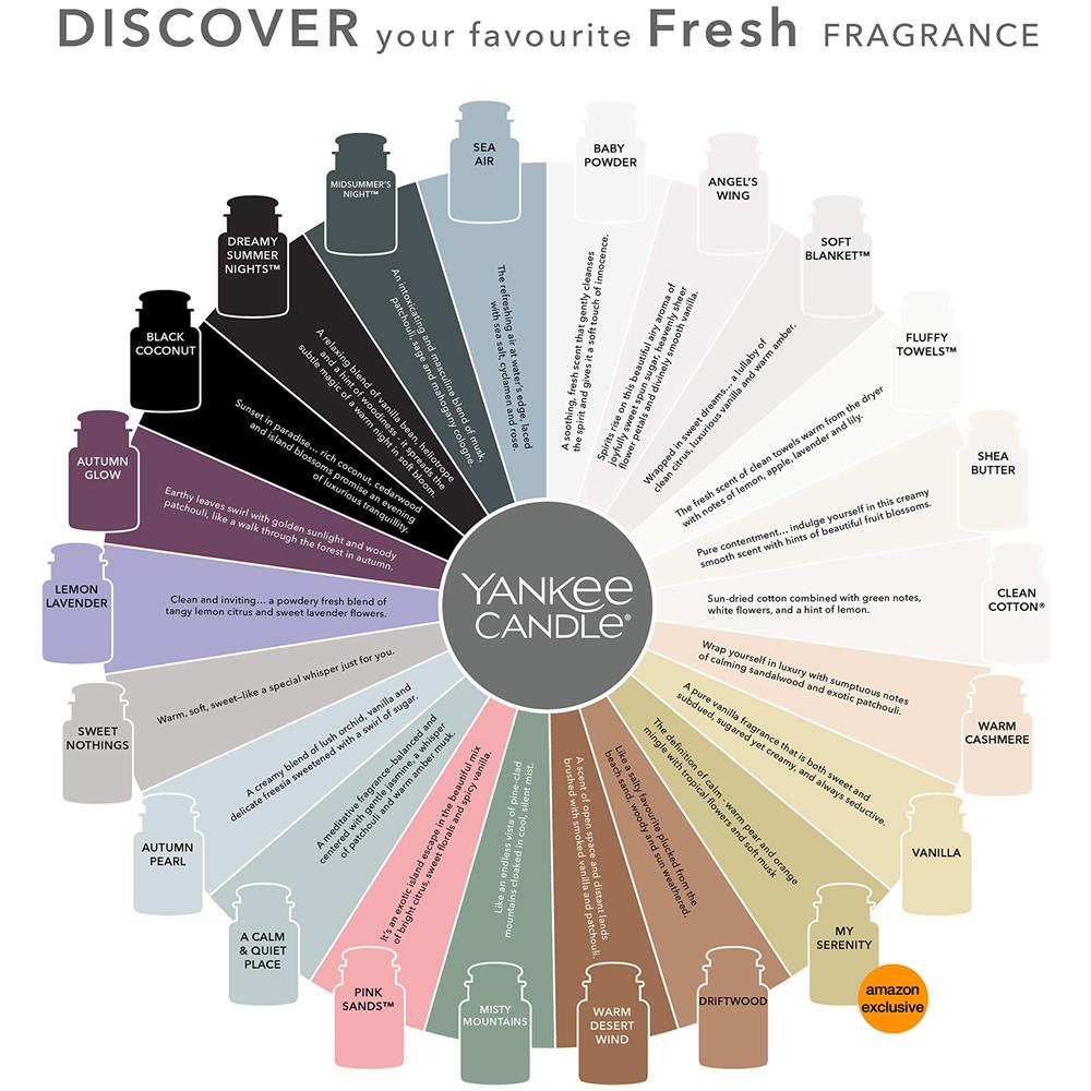 Auto Jar Profumata Deodorante Pulito Cotone Tre Conte - Foto 2