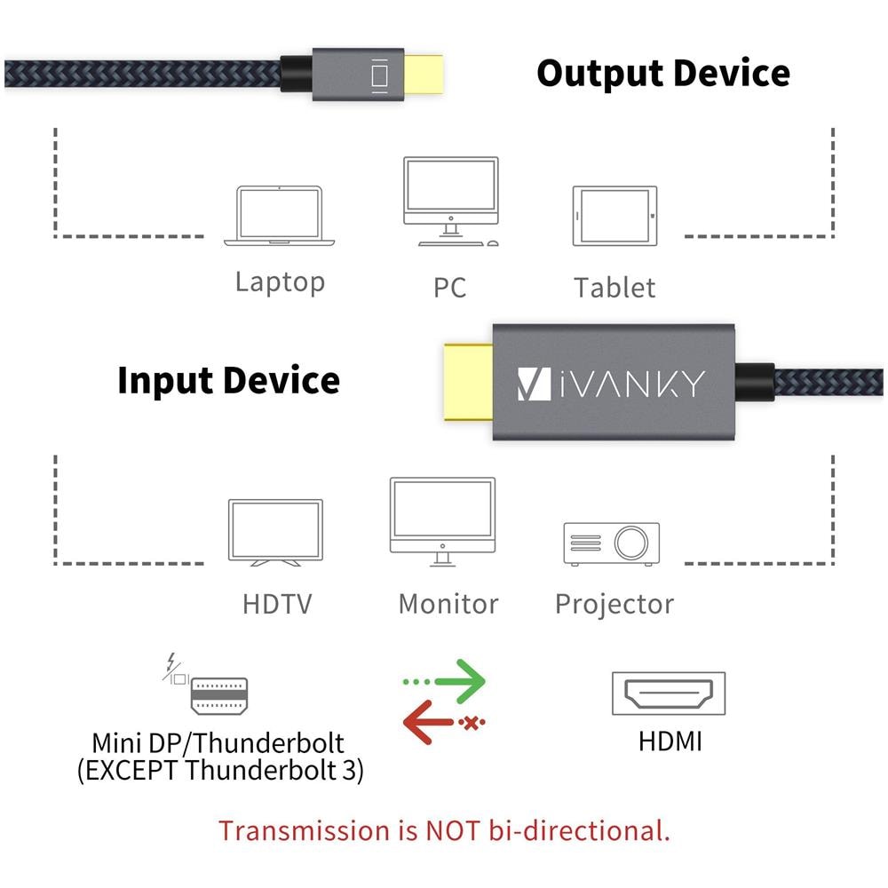 Mini Displayport A Hdmi Cavo 2m Nylon Intrecciato Mini Dp Al Cavo Hdmi Placcato Oro 24k Thunderbolt Al Cavo Hdmi Compatibile Con Macbook Air Macbook Pro E Surface Fila Ecc - Spazio Grigio - Foto 2