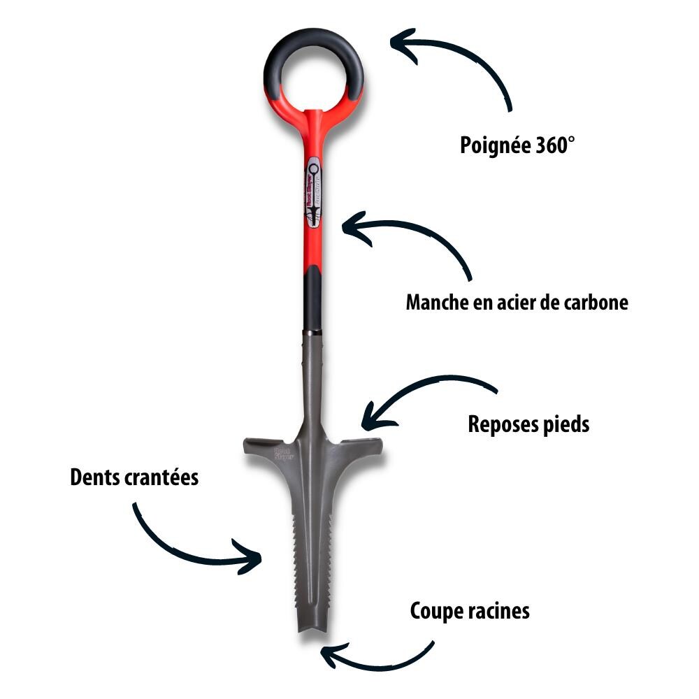 Sarchiatore /lama A V Rovesciata - Rootslayer - - Utensile Per Il Diserbo - Denti In Acciaio Al Carbonio Affilati - Foto 2