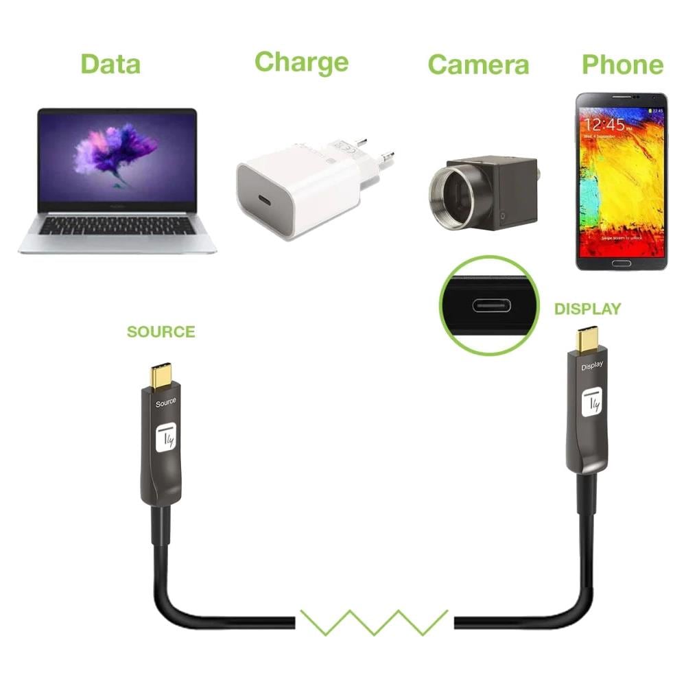 Cavo Ottico Attivo Usb-c M /m Aoc Fibra Ottica 4k 30m - Foto 2