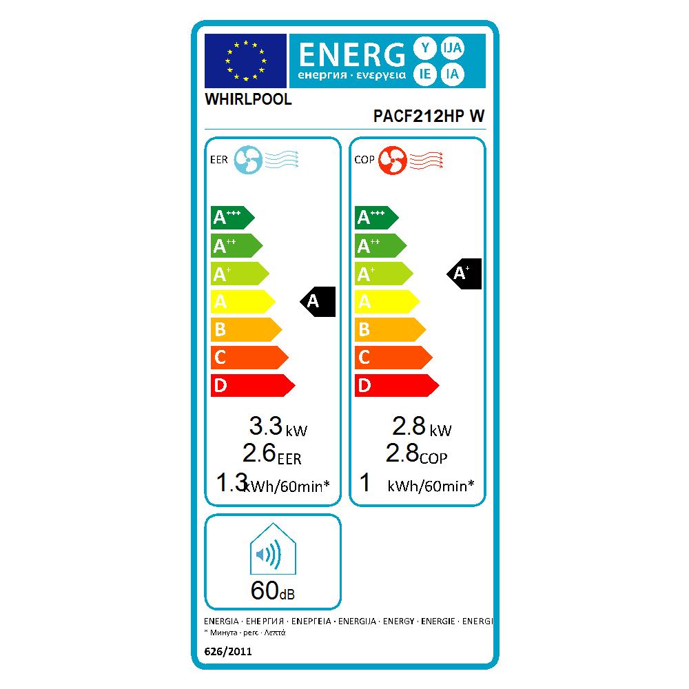 PACF212HP W condizionatore portatile 60 dB Bianco - Foto 2
