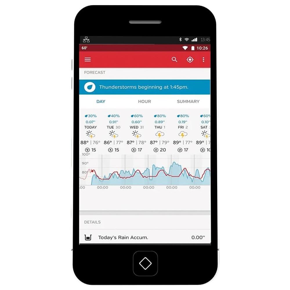 Stazione Meteo Wireless Bianca Ws-5500 - Foto 1