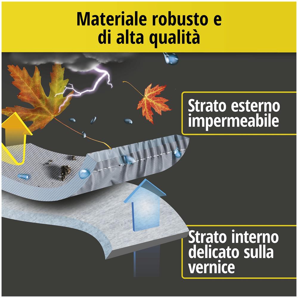 Telone Protettivo All Weather Premium Size 1 Grigio - Foto 8