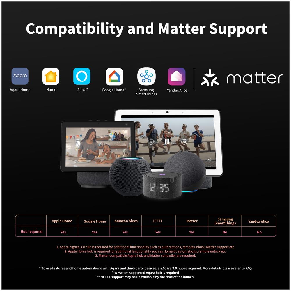 Modulo Interruttore Singolo T1 (Con Neutro) Luci /Prese /ventilat Zigbee - Foto 2