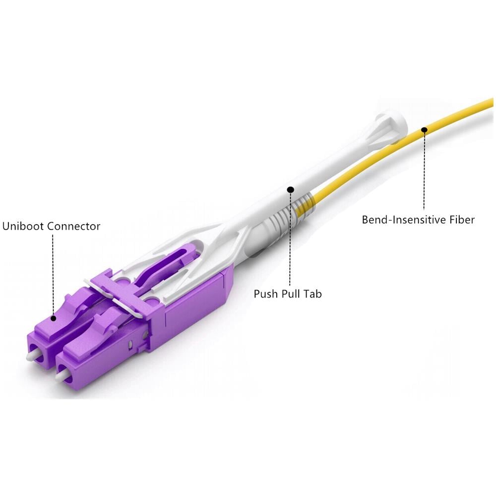 Cavo Fibra Ottica Lc / lc Uniboot Hd 50/125 Multimodale 3m Om4 - Foto 2