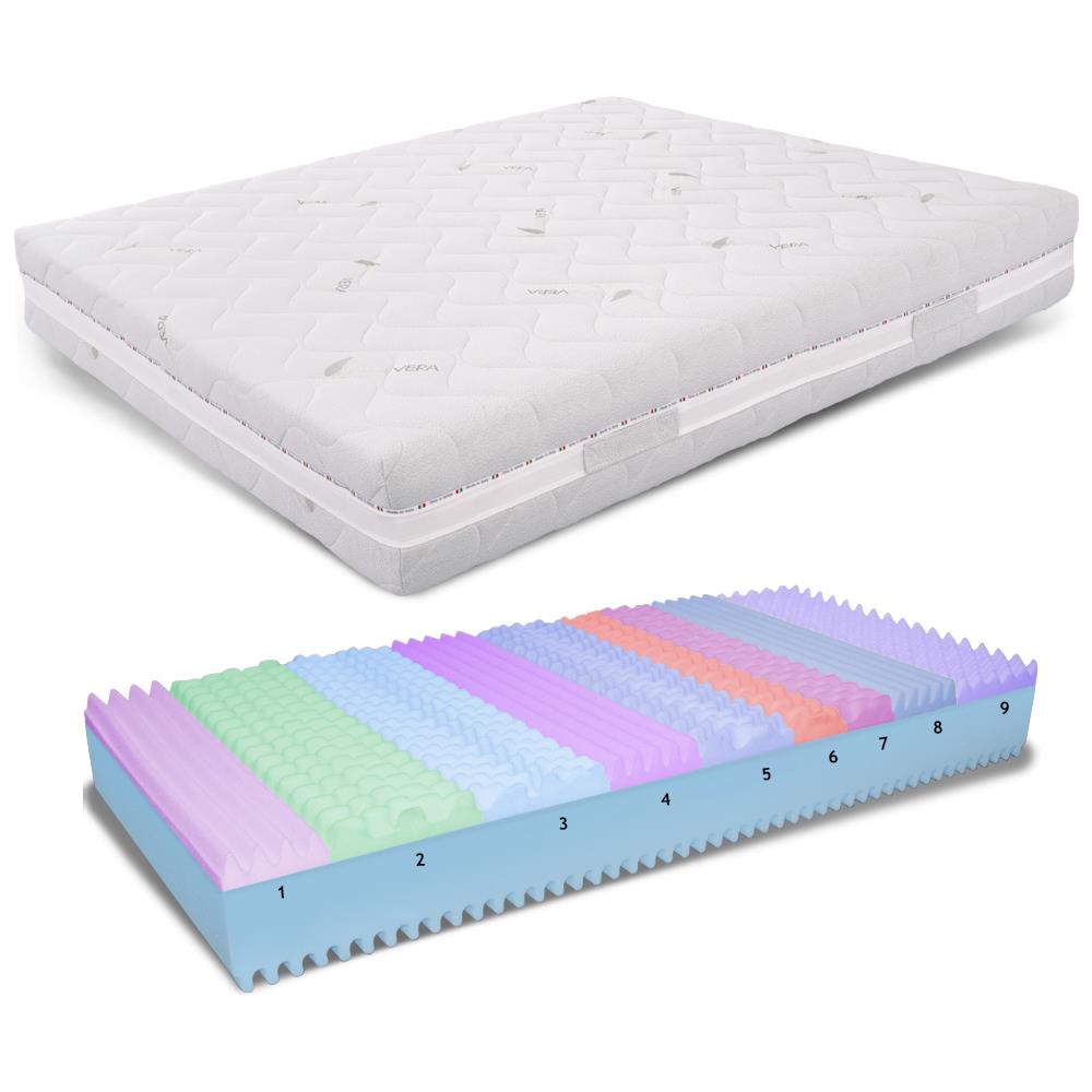 MiaSuite - Materasso Memory Matrimoniale Alto 21 Cm A 9 Zone ... MiaSuite - Materasso Memory Matrimoniale Alto 21 Cm A 9 Zone ...