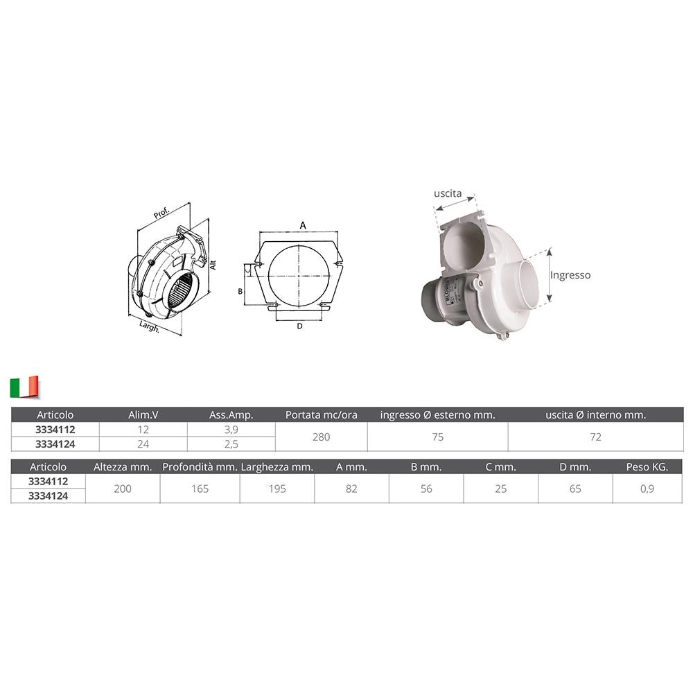 Aspiratore Centrifugo Abs Fissaggio A Parete Aspiratore 24v. - Foto 2