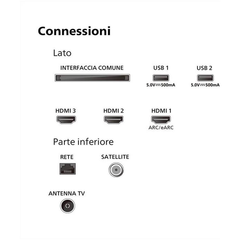 Smart TV LED UHD 4K 43" 3PUS8009/12 Nero - Foto 10