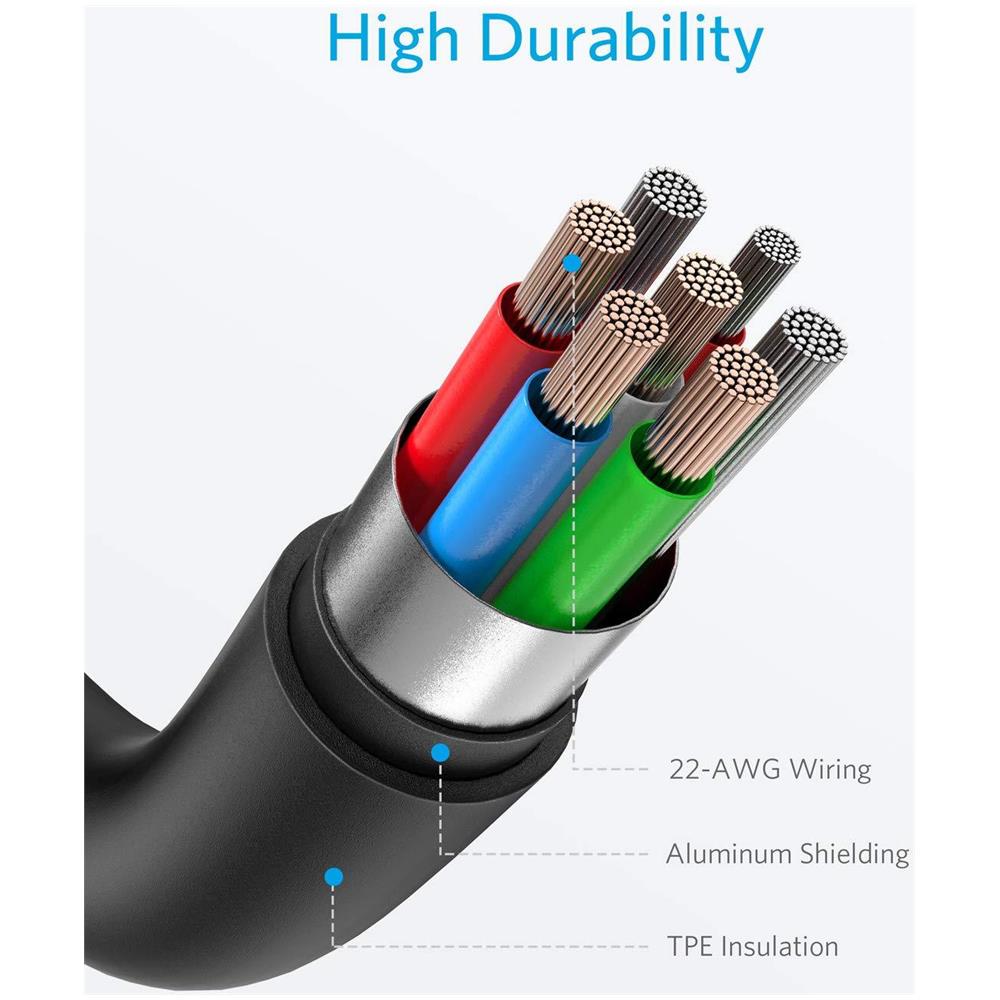 Usb C A Lightning Cavo 6 Piedi Di Apple Mfi Certificato Powerline Ii Per Iphone 11 Pro Max X Xs Xr Xs Max 8 Inoltre Supporta Power Delivery (da Utilizzare Con Tipo C Caricabatterie) (nero)  - Foto 4