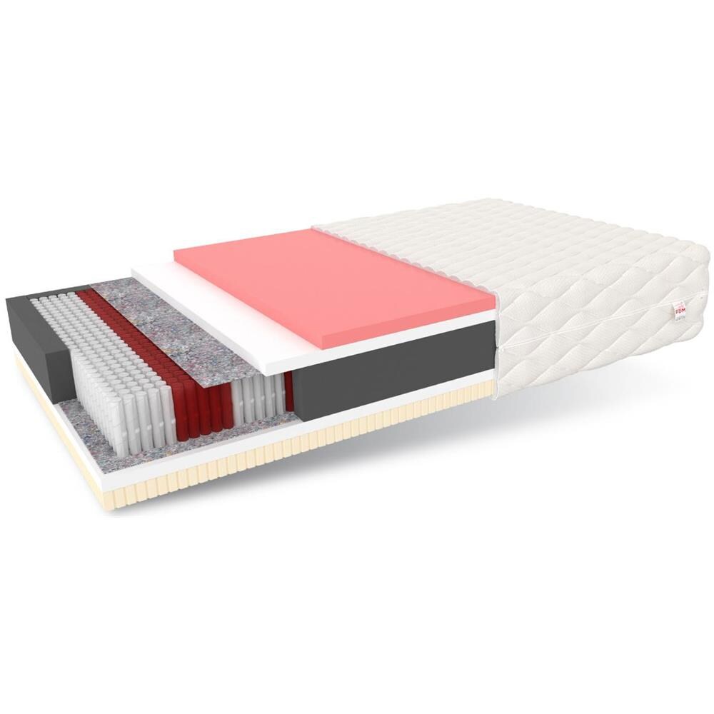 Materasso A Molle Multipocket Comfort Max 120 X 200 - H3 Medio Rigido - Schiuma Visco Memory, Lattice - Foto 1