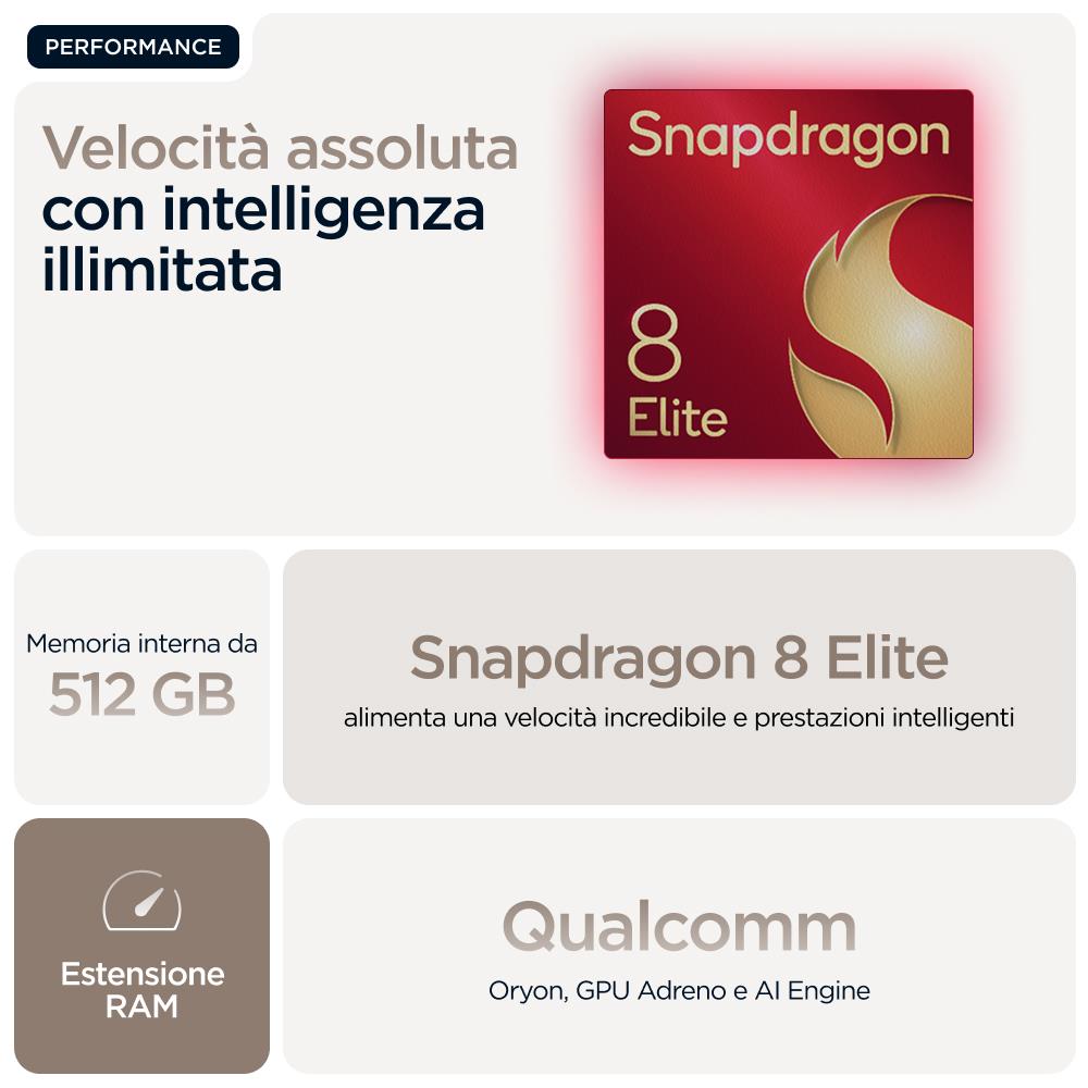 Moto Razr 60 Ultra 5G AI 512GB 16GB Ram Display 6.96" / 4" pOLED Main Camera 50MP NanoSIM+eSIM USB Type C Android 15 Snapdragon 8 Elite 4700mAh Pantone Mountain Trail - Foto 37