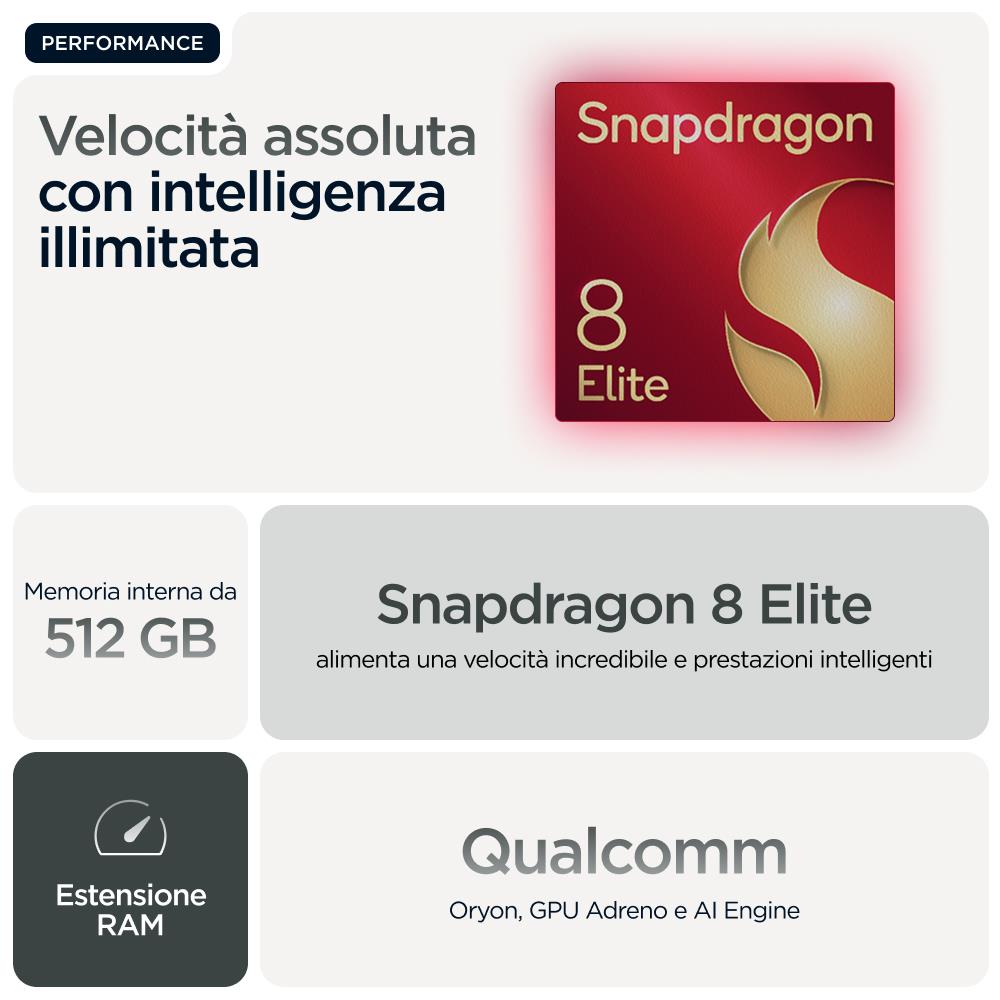 razr 60 Ultra con Moto AI (16/512GB, 50+50MP, selfie 50MP, display esterno 4.0" interno 7" pOLED 165Hz, Qualcomm Snapdragon 8 Elite, 4700mAh, 5G, Dual SIM, Android 15) PANTONE Scarab - Foto 38