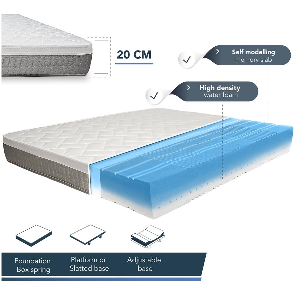 Materasso Memory 120 X 190 Una Piazza E Mezza 100% Made In Italy | Ortopedico Medio Rigido | Sistema Di Alleviamento Dei Punti Di Pressione | Anallergico, Antibatterico E Antiacaro | Alta Traspirabilità | - Foto 6