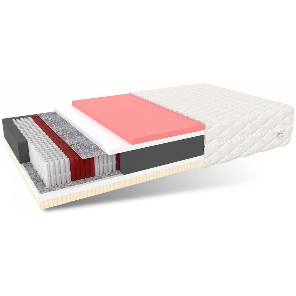 Materasso A Molle Multipocket Comfort 100 X 200 - H3 Medio Rigido - Schiuma Visco Memory, Lattice - Foto 1