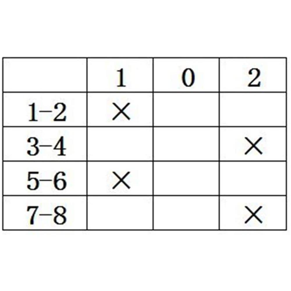 Universale Rotary Cam Selettore Commutatore Szw26-20 D202.2 660v 20a On-off-on 3 Posizione 2 Fase 8 Terminali Ce - Foto 2