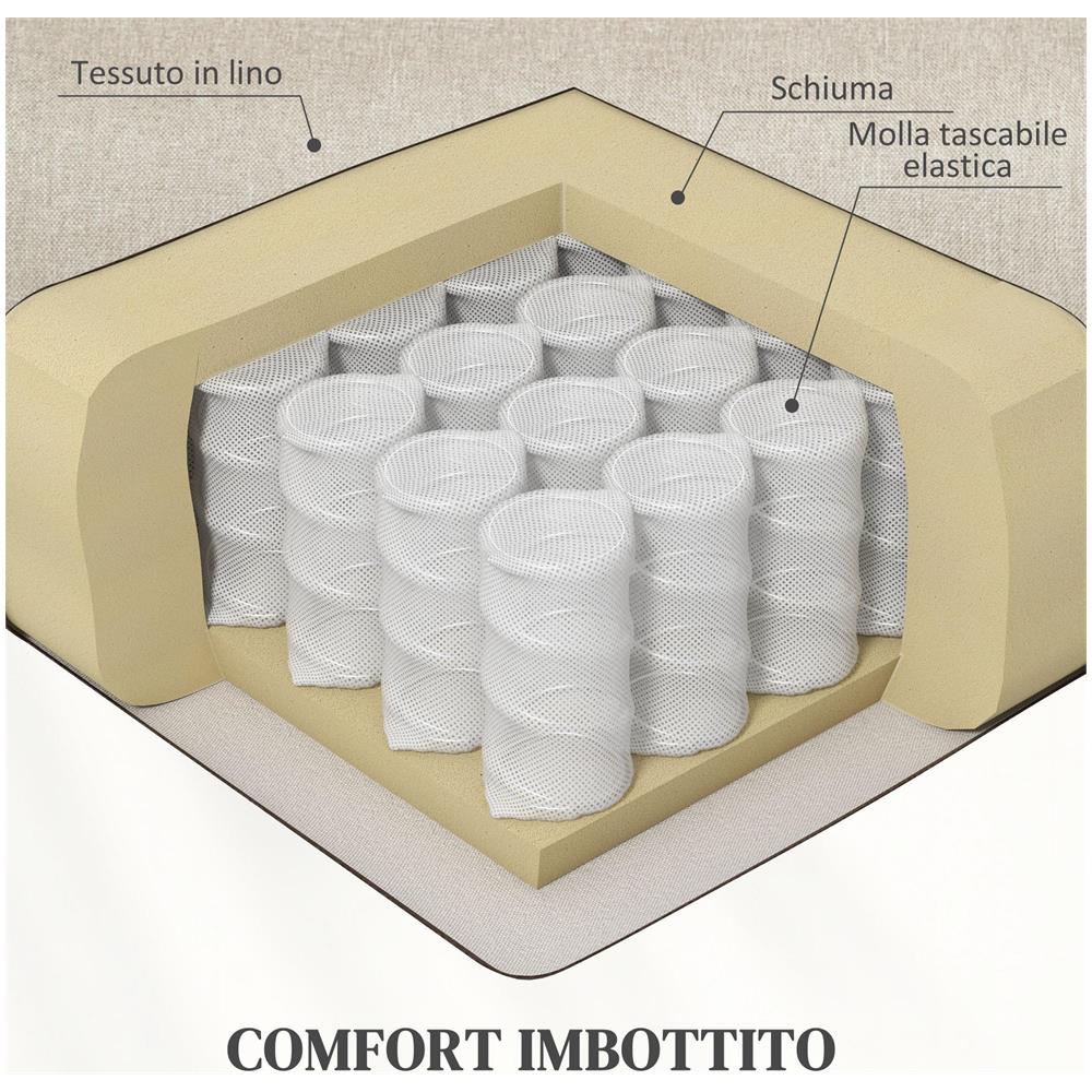 Poltrona Alzapersona Elettrica Reclinabile con Poggiapiedi, Telecomando e Tasca, Beige - Foto 6