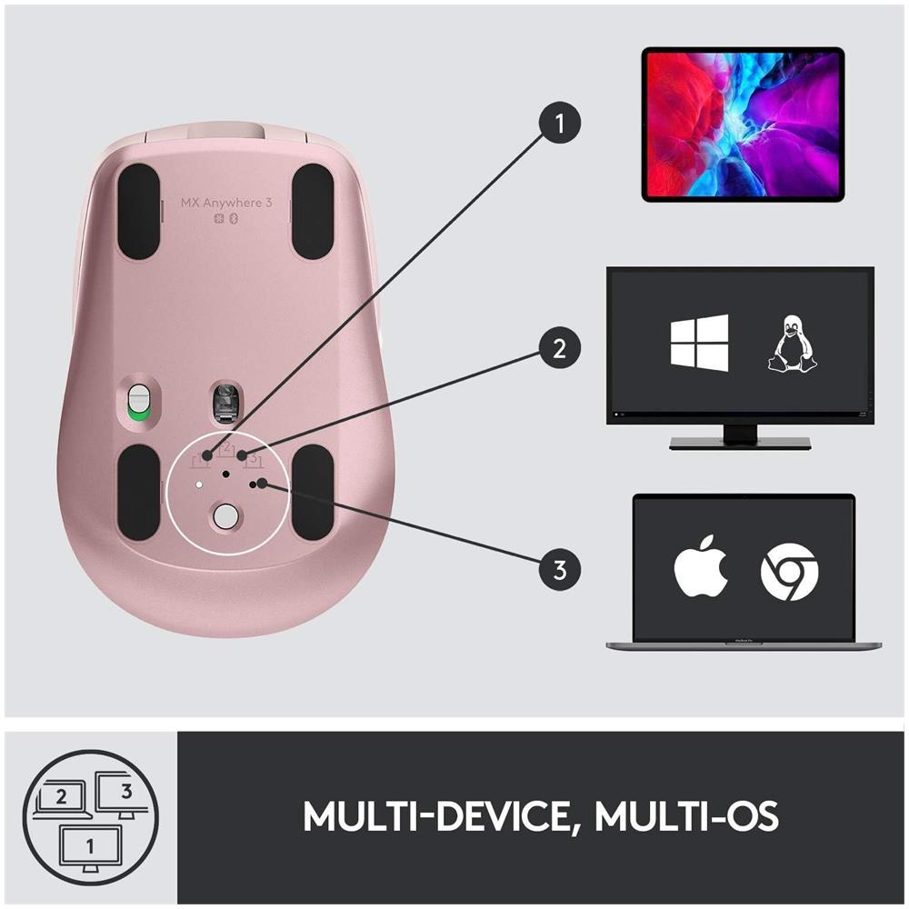 Mouse MX ovunque 3S Ottico 6 Tasti 8000 DPI Colore Rosa - Foto 6