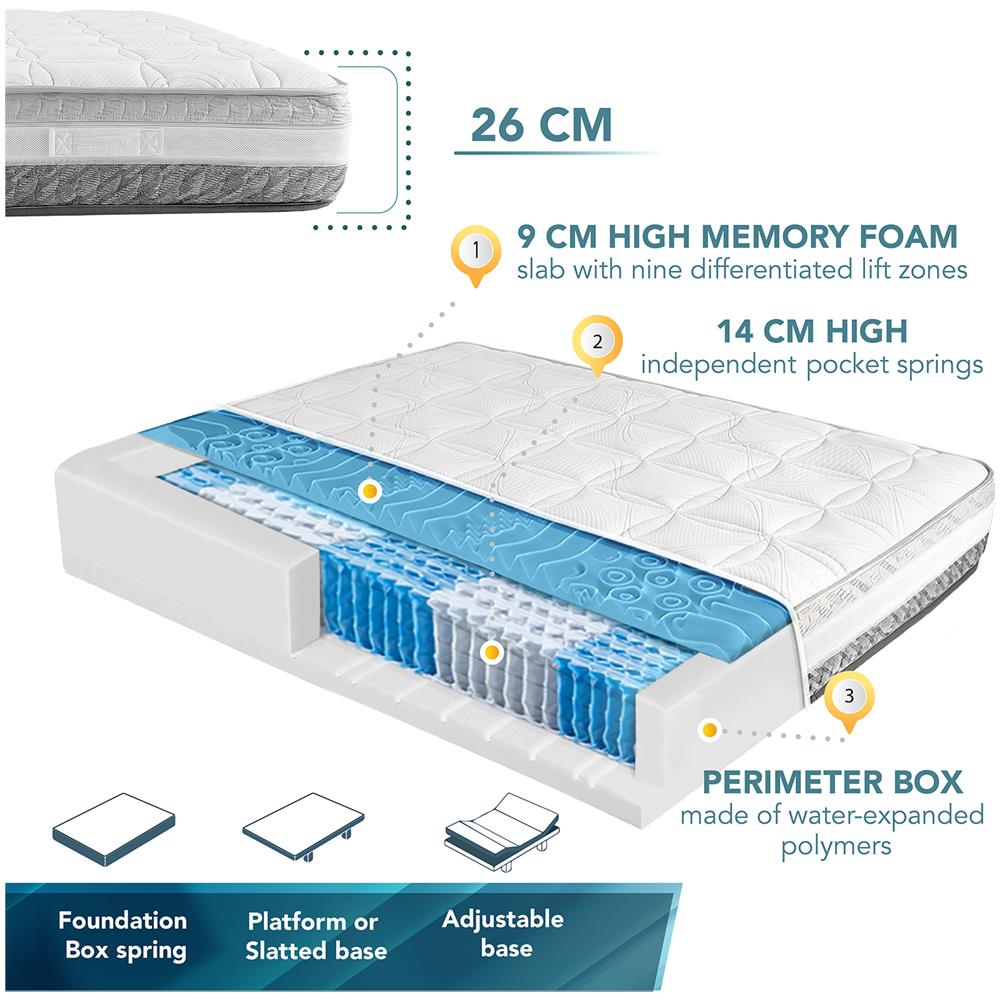 Materasso 180 X 200 Matrimoniale King A Molle Insacchettate E Memory Foam 100% Made In Italy | 9 Zone Differenziate | 1000 Molle | Altezza Reale 26 Cm | Ortopedico, Anallergico, Sfoderabile | - Foto 5