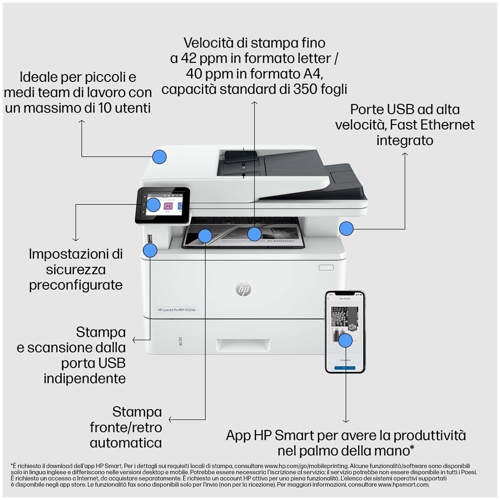 LaserJet Pro Stampante multifunzione 4102fdn, Bianco e nero, Stampante per Piccole e medie imprese, Stampa, copia, scansione, fax, idonea a Instant Ink; stampa da smartphone o tablet; alimentatore automatico di documenti; Stampa fronte /retro - Foto 10
